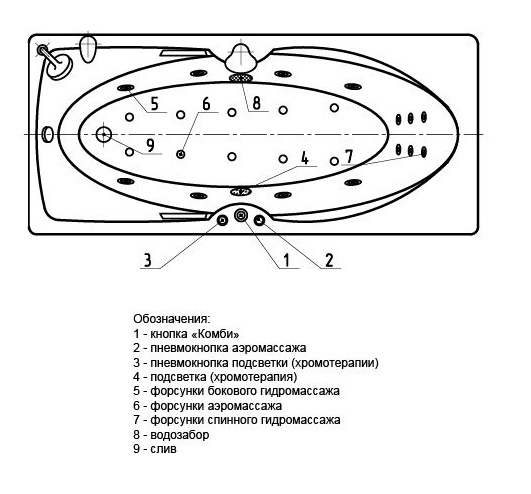 Ванна акриловая Aquatek ЕВРОПА  180x80 см. 