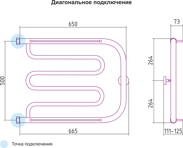 Полотенцесушитель водяной Сунержа ЛИРА 00-0012-5065 500х650 