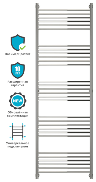 Полотенцесушитель водяной Сунержа БОГЕМА+ 00-0221-1960 1900х600 