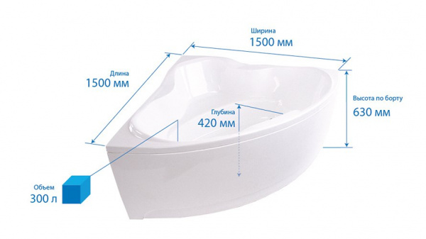 Ванна акриловая Triton ТРОЯ  150x150 см.  Ванна акриловая Triton ТРОЯ  150x150 см.